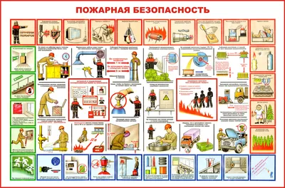 Противопожарная безопасность картинки