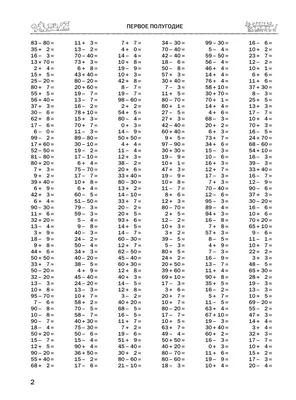 30000 примеров по математике. 2 класс Елена Нефедова, Ольга Узорова :  купить в Минске в интернет-магазине — OZ.by картинки