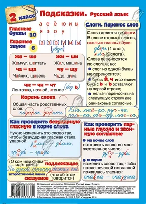 Подсказки. Русский язык. 2 класс : купить в Минске в интернет-магазине —  OZ.by картинки