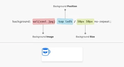 Перевод] CSS и множественный фон - PCNEWS.RU картинки