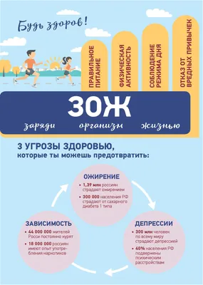 Всемирный день здоровья | Министерство здравоохранения Забайкальского края картинки