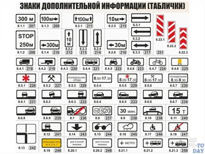 Дорожные знаки с описанием (40 фото) • Развлекательные картинки картинки