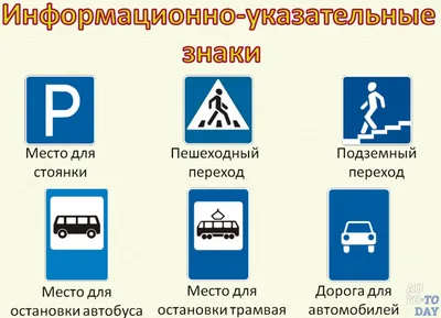 Узкий стандарт: дорожные знаки уменьшат по всей стране | Статьи | Известия картинки