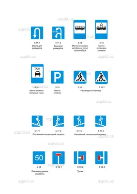 Дорожные знаки Европы и их значение - что нужно знать о ПДД картинки