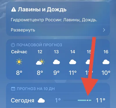 В приложении Погода в iOS 15 нашли секретную функцию. Что обозначает  странная белая точка картинки