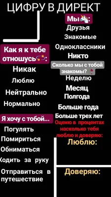 Истории вк | Надписи, Забавные факты, История картинки