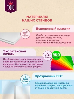 Патриотический пвх стенд Флаг России а4 Топ Стенды 16346035 купить в  интернет-магазине Wildberries картинки