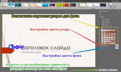 Как создать красивый и индивидуальный фон в презентации картинки