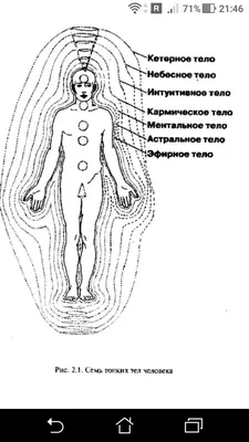 Третий глаз в четвертой мерности | Путь к Богу. | Дзен картинки