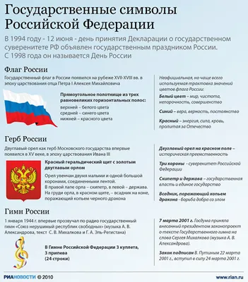 Государственные символы России - РИА Новости, 07.06.2011 картинки