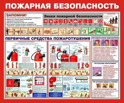 Изготовление стендов пожарной безопасности в Екатеринбурге картинки