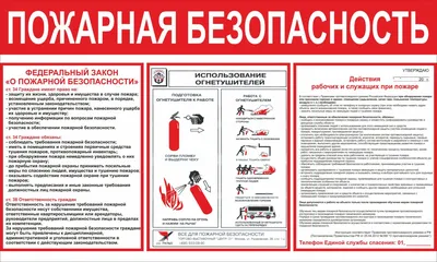 Инструкции по пожарной безопасности в 2023 году | Смарт Вэй картинки