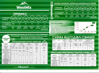 ᐉ Премикс WestMix Старт 2,5% 25 кг для поросят и свиноматок картинки