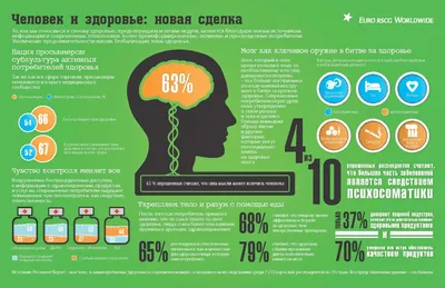 Картинки про здоровье картинки