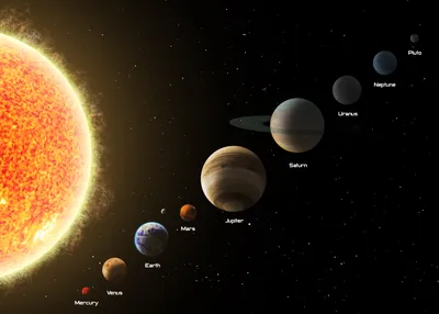 Обои для рабочего стола Марс Юпитер Сатурн Планеты Uranus 7000x5000 картинки