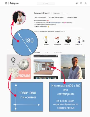 Размер Фото Для Инстаграм – Telegraph картинки