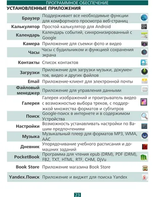 Установленные приложения | Инструкция по эксплуатации PocketBook SURFpad 3  (7,85\ картинки