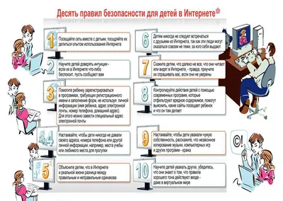 Безопасность в интернете - ЗАСЛАВСКАЯ СРЕДНЯЯ ШКОЛА №1 картинки