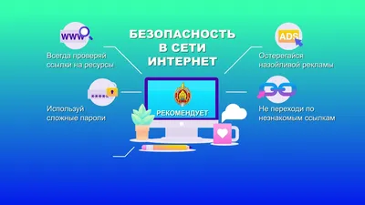 Безопасность в интернете - YouTube картинки