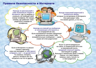 Медиабезопасность картинки