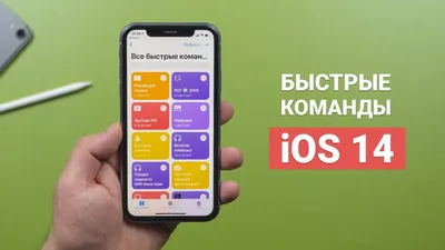 10 полезных команд для iPhone и iPad! Shortcuts в iOS 14 - YouTube картинки