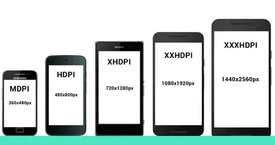 Как изменить разрешение экрана на телефоне Android картинки