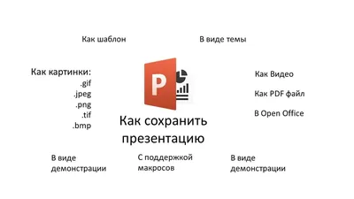 В презентацию картинки