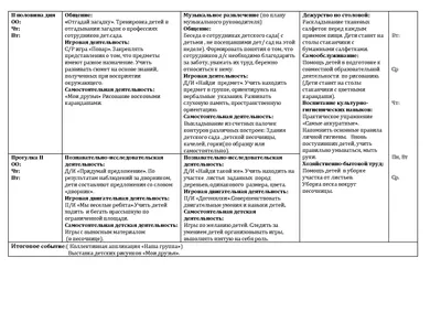 Щополнительная общеобразовательная программа картинки