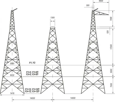 У2+12 - анкерная угловая решётчатая многостоечная опора ЛЭП картинки