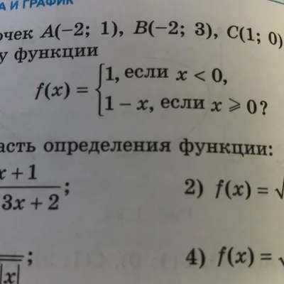 Какие из точек А(-2;1),В(-2;3),С(1;0),D(4;3),принадлежат графику функций(На  фото) Помогите - Школьные Знания.com картинки