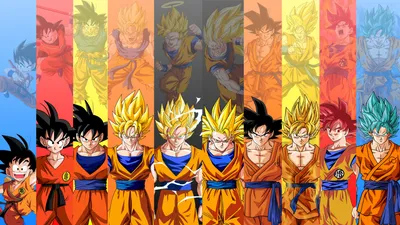 10 HD-обоев Dragon Ball Z: Kakarot, которые вам нужны для фона рабочего стола картинки