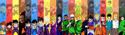 DBZ 4K Обои для ПК - Лучшие бесплатные обои DBZ 4K для ПК картинки