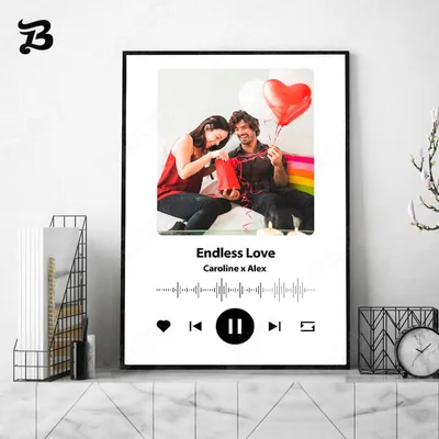Персонализированная песня, фотография на заказ для пары, любовь, творческое  искусство, настенное искусство с именем, свадебные фотообои, подарки -  купить по выгодной цене | AliExpress картинки