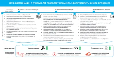 Как заработать в интернете в 2023 - Свой бизнес с ideaholic.ru картинки