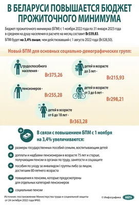 Бюджет прожиточного минимума повышается с 1 ноября картинки