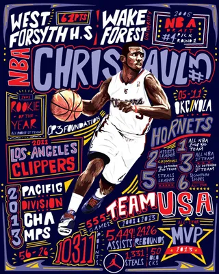 F0683 16x20 дюймов CP3 Lob City Star Баскетбол Крис Пол печатные постеры тканевый холст декор общежития колледжа|fabric scrap|fabric coverfabric music АлиЭкспресс картинки