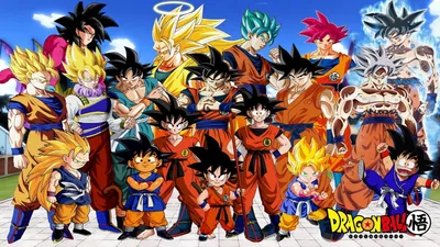 10 сильнейших форм Dragon Ball, от самых сильных до самых слабых картинки