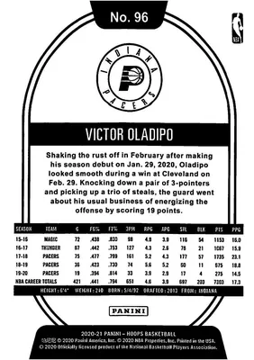 Amazon.com: 2020-21 PANINI HOOPS #96 VICTOR OLADIPO PACERS BASKETBALL NBA: Коллекционирование \u0026 Fine Art картинки