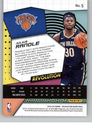 Amazon.com: Panini Revolution # 5, 2019–2020 гг., Джулиус Рэндл, баскетбольная коллекционная карточка NBA New York Knicks: предметы коллекционирования и изобразительное искусство картинки