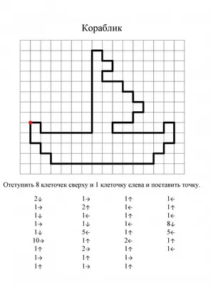 380 рисунков по клеточкам в тетради: легкие, красивые картинки картинки