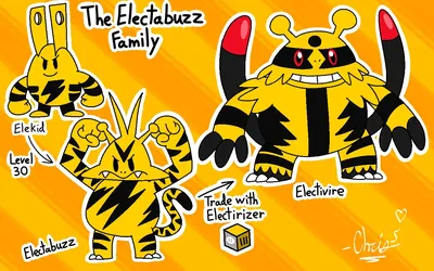 cdgzilla🎄 on Twitter: \"✨The Electabuzz Family✨ #Pokemon #elekid #electabuzz #electivire https://t.co/xTRdi09TSl\" / Twitter картинки