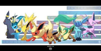 Pokemon Eevee Espeon Flareon Glaceon Jolteon Leafeon Tagme Umbreon Vapeeon wallpaper | | 89105 | обоиUP картинки