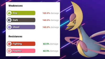 Руководство Pokemon Go Cresselia Лучшие счетчики Cresselia и как победить - pokemonwe.com картинки