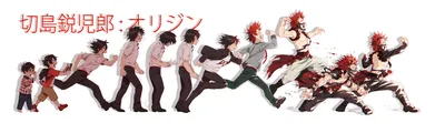 Kirishima.Eijirou - Boku no Hero Academia Обои (43843338) - Fanpop картинки