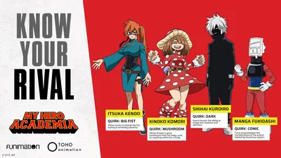 My Hero Academia auf Twitter: «Лучшая тренировка происходит, когда вы сталкиваетесь с сильным соперником! Познакомьтесь с Ицукой, Киноко, Шихай и Мангой. https://t.co/sSlxY1lnBF“ / Твиттер картинки