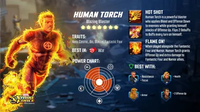 MARVEL Strike Force on Twitter: \"Пламя! #HumanTorch #MarvelStrikeForce https://t.co/ZWaPQ9ETSf\" / Twitter картинки