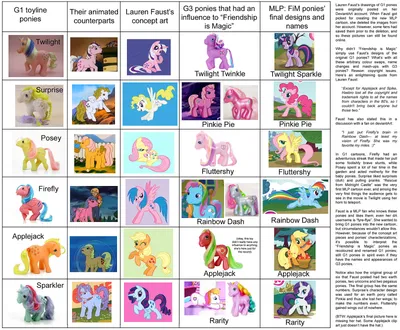 My Little Pony: Friendship Is Magic / Mythology Gag — TV Tropes картинки