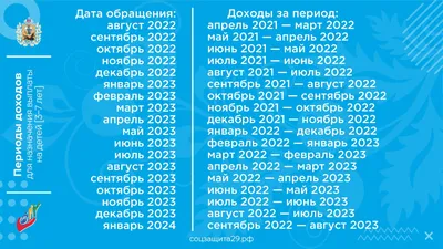 Билеты на ледовое шоу «Снегурочка». , ВТБ-АРЕНА, 28 Декабрь 2022 - купить  онлайн картинки