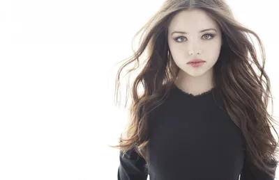 India Eisley - Индия Айсли Обои (36069754) - Fanpop картинки