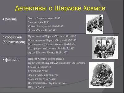 Презентация \"«Записки о Шерлоке Холмсе» А.К. Дойл\" (9 класс) по литературе  – скачать проект картинки